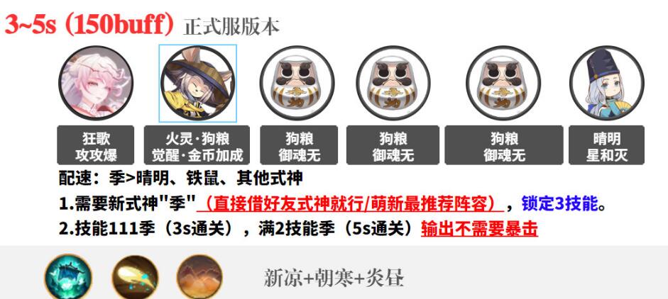 阴阳师化四季爬塔3s阵容怎么搭配