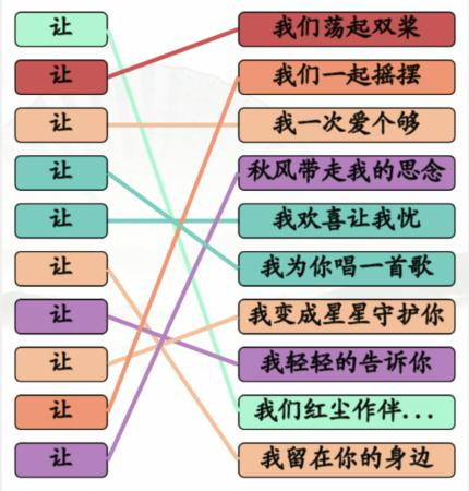 《汉字找茬王》让之歌连出全部让的歌通关攻略